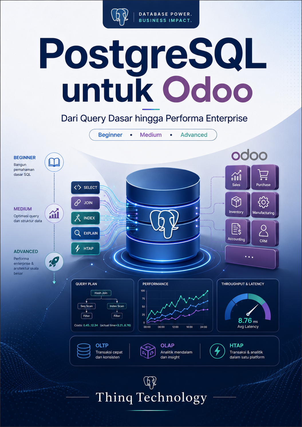 Ebook : Database Ga Sesulit Itu — PostgreSQL for Odoo Developer