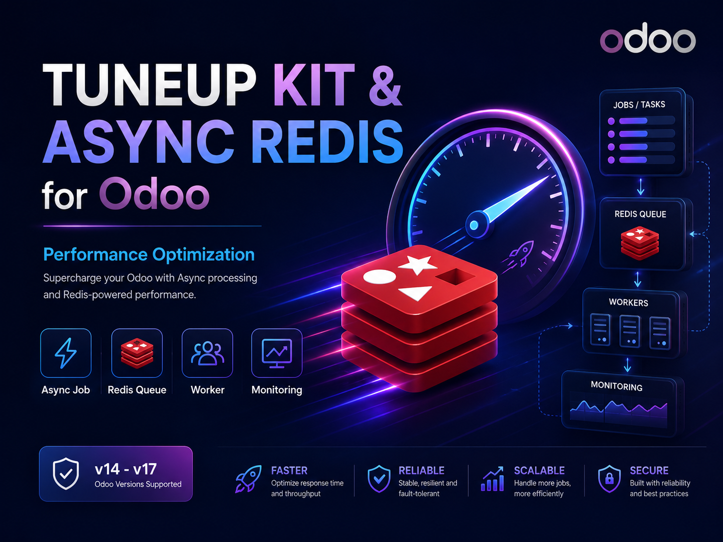 Tuneup Kit and Async Redis Odoo Modul